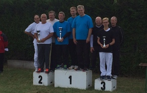 Coupe de Ligue par équipe de Ronde